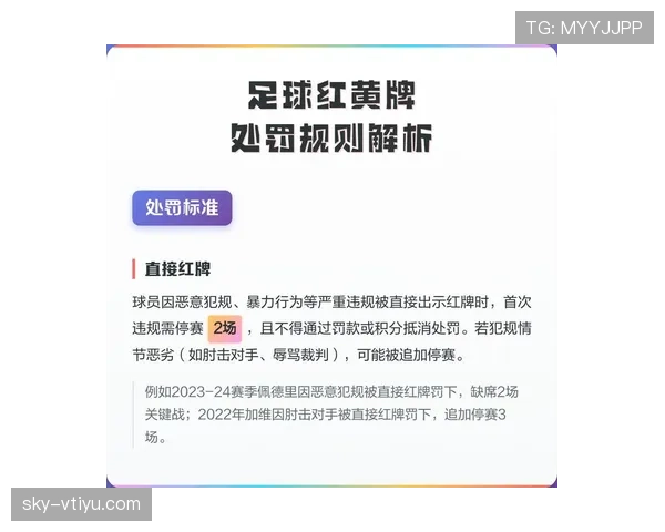 红牌停赛规则详解：判罚标准与执行流程解析