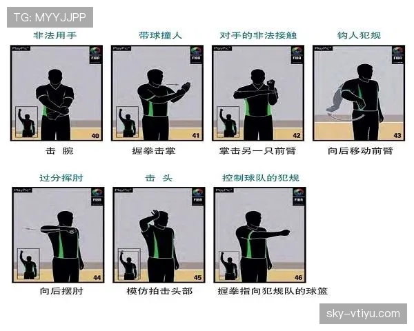 篮球规则详解：如何判定比赛中的拉人犯规行为