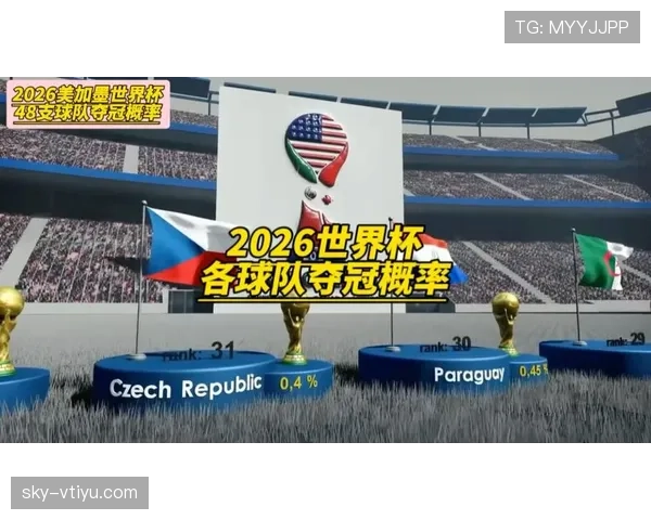 2026世界杯潜力球队冲击32强预测