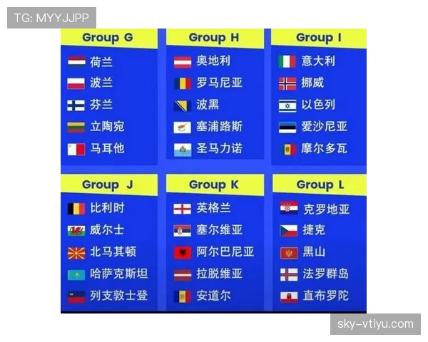 2026世界杯小组赛重点新闻：晋级名单与赛程回顾